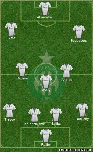 A.S. Saint-Etienne Formation 2019