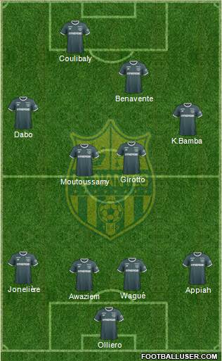 FC Nantes Formation 2019