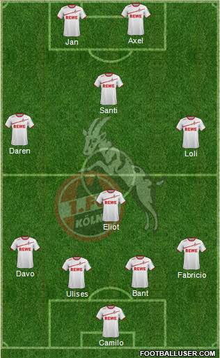 1.FC Köln Formation 2019