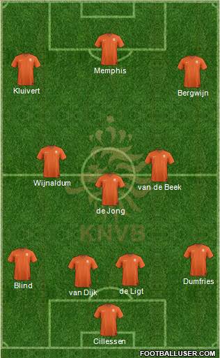 Holland Formation 2019