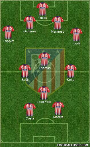 C. Atlético Madrid S.A.D. Formation 2019