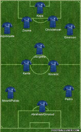 Chelsea Formation 2019