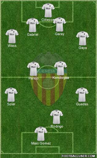 Valencia C.F., S.A.D. Formation 2019