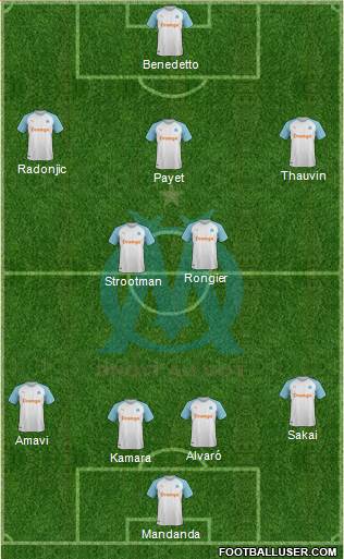 Olympique de Marseille Formation 2019