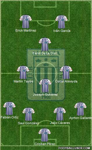 C Alianza Lima Formation 2019