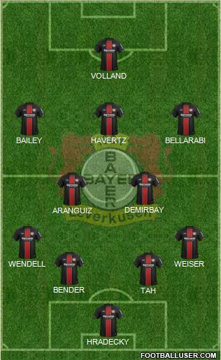 Bayer 04 Leverkusen Formation 2019