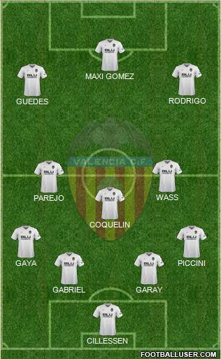 Valencia C.F., S.A.D. Formation 2019