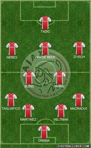 AFC Ajax Formation 2019