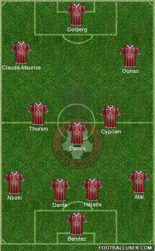 OGC Nice Côte d'Azur Formation 2019