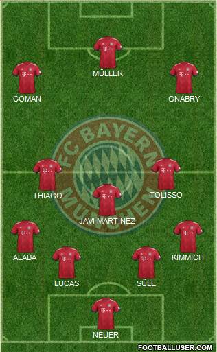 FC Bayern München Formation 2019