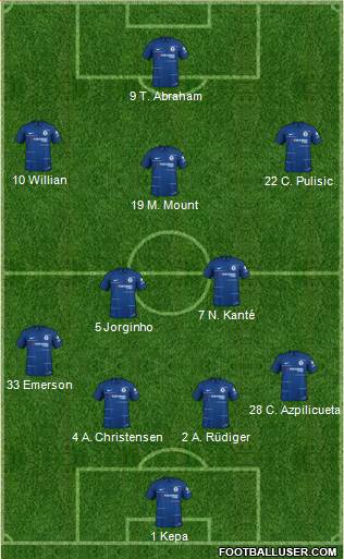 Chelsea Formation 2019