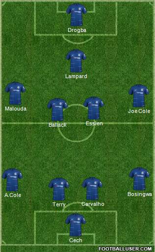 Chelsea Formation 2019