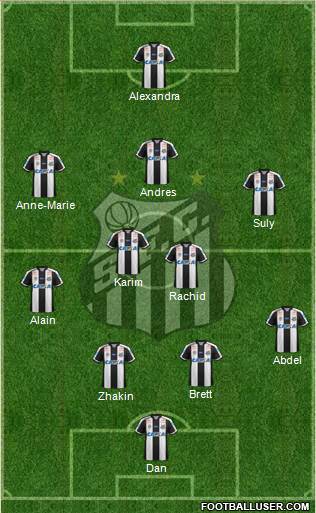 Santos FC Formation 2019