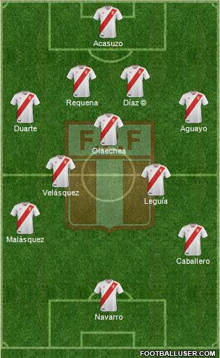 Peru Formation 2019