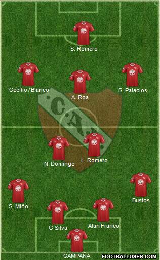 Independiente Formation 2019