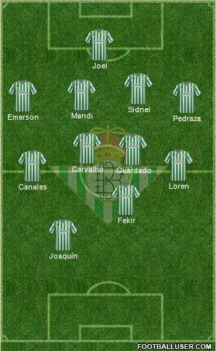 Real Betis B., S.A.D. Formation 2019