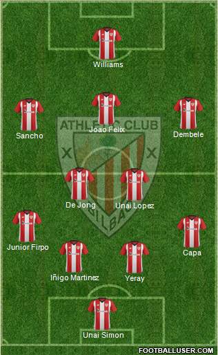 Athletic Club Formation 2019