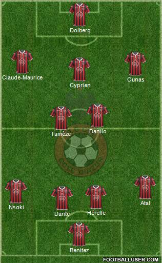 OGC Nice Côte d'Azur Formation 2019