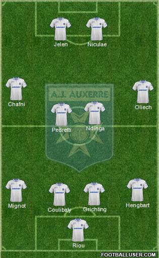 A.J. Auxerre Formation 2019