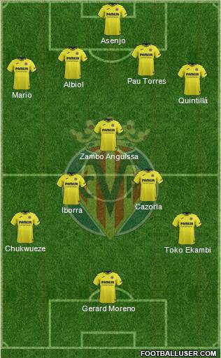 Villarreal C.F., S.A.D. Formation 2019