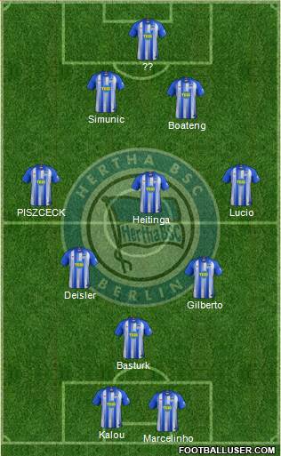 Hertha BSC Berlin Formation 2019