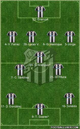 Santos FC Formation 2019