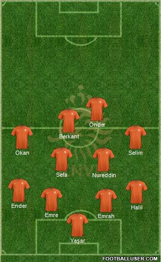 Holland Formation 2019