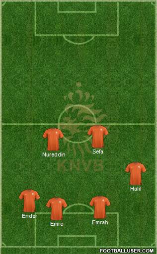 Holland Formation 2019