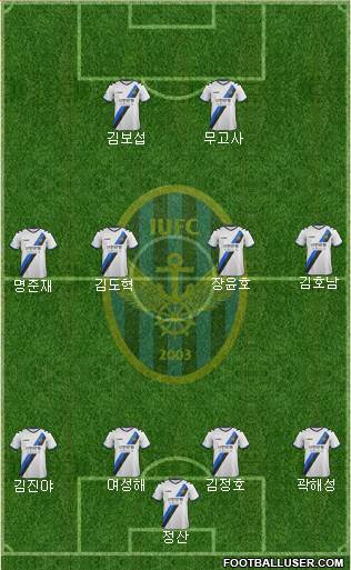 Incheon United Formation 2019