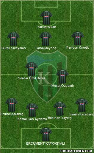 Kocaelispor Formation 2019