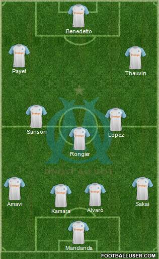 Olympique de Marseille Formation 2019