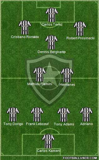 Botafogo FR Formation 2019