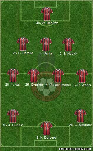 OGC Nice Côte d'Azur Formation 2019