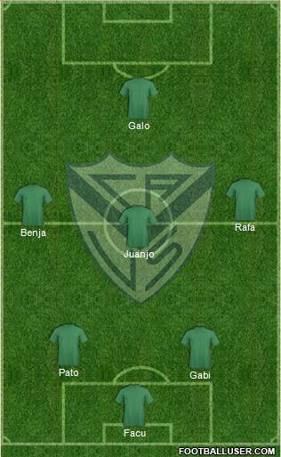 Vélez Sarsfield Formation 2019