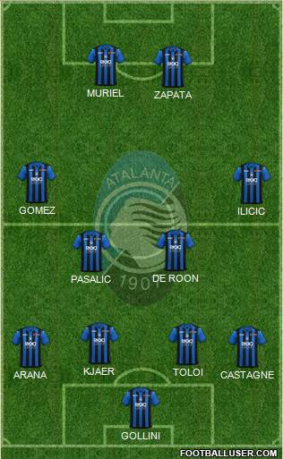 Atalanta Formation 2019