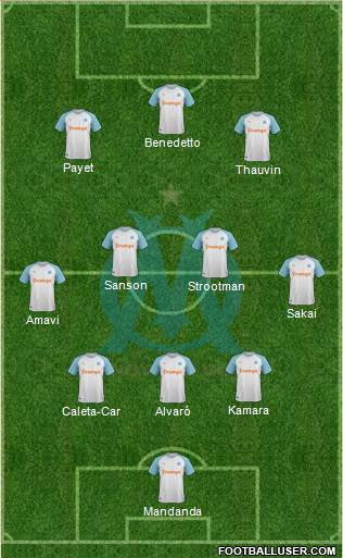 Olympique de Marseille Formation 2019