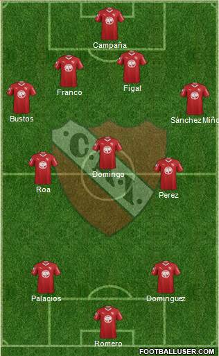 Independiente Formation 2019