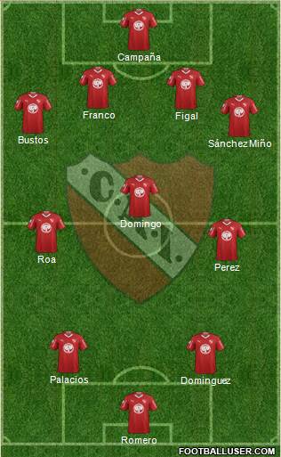 Independiente Formation 2019