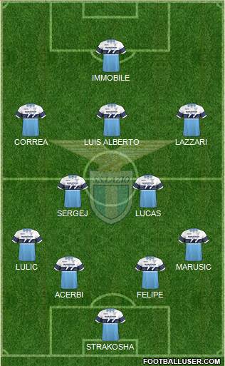 S.S. Lazio Formation 2019