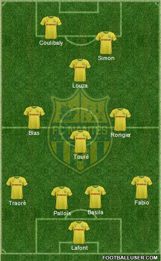 FC Nantes Formation 2019