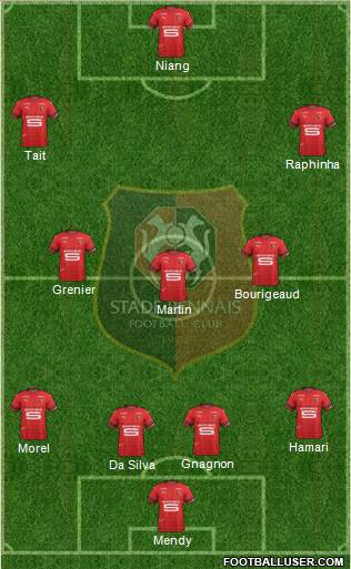 Stade Rennais Football Club Formation 2019