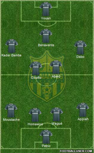 FC Nantes Formation 2019