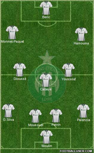 A.S. Saint-Etienne Formation 2019