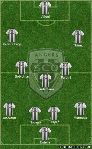 Angers SCO Formation 2019