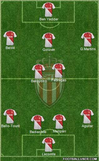 AS Monaco FC Formation 2019