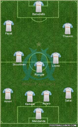 Olympique de Marseille Formation 2019