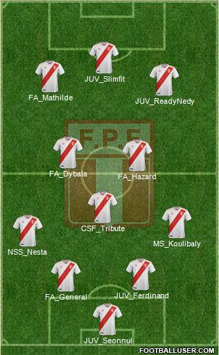 Peru Formation 2019