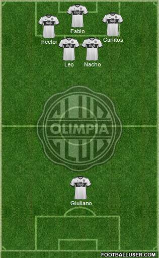 C Olimpia Formation 2019