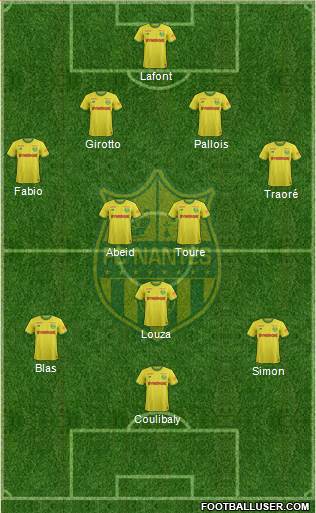 FC Nantes Formation 2019