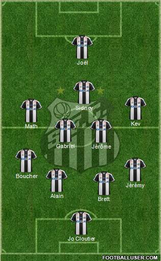 Santos FC Formation 2019